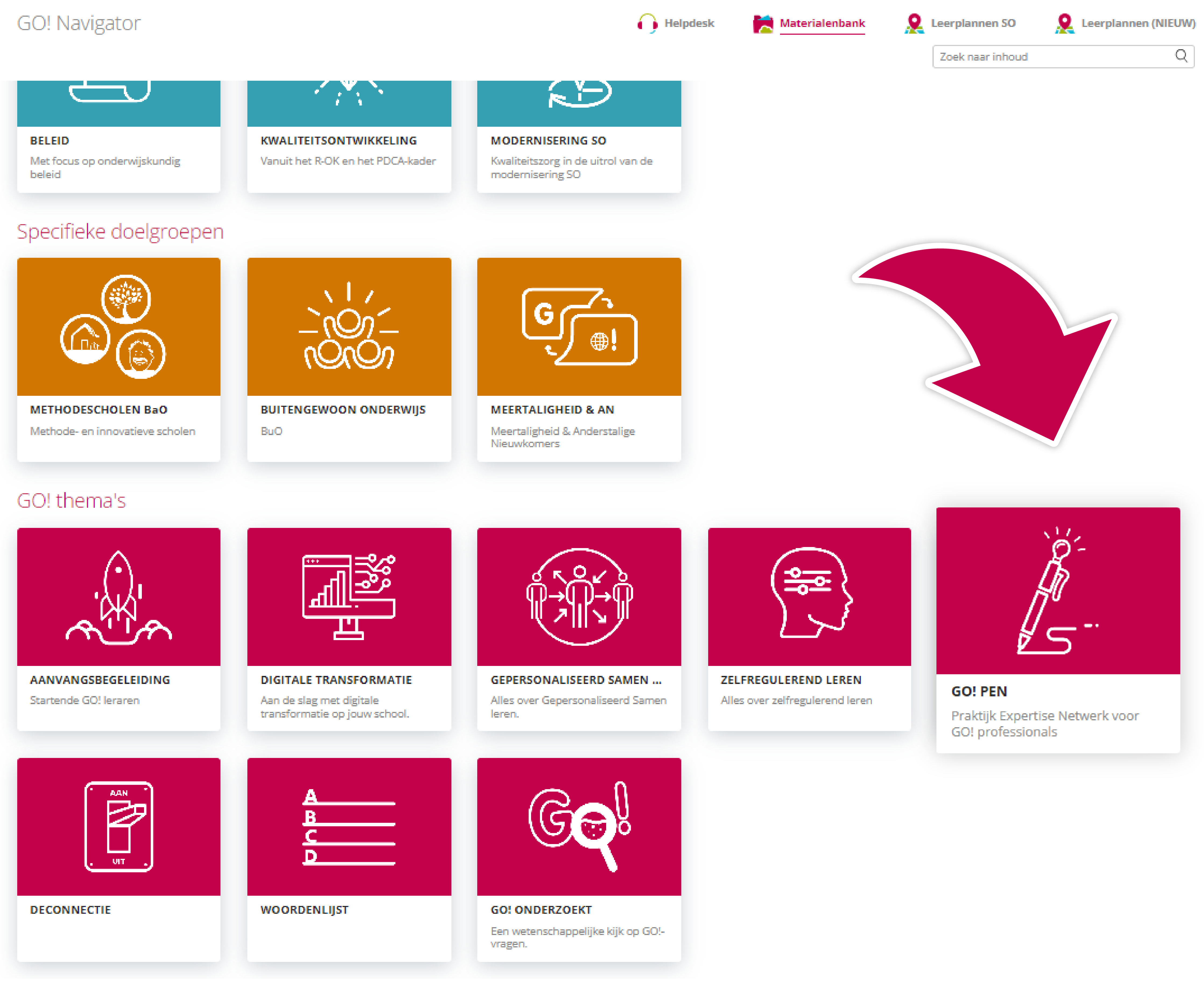 Schematische voorstelling van de locatie van GO! PEN op Smartschool