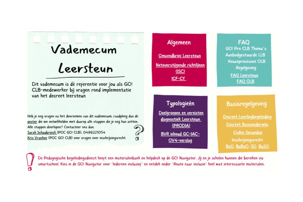 Vademacum Leersteun Rh