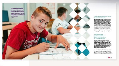 Voorbeelden Patroon 1