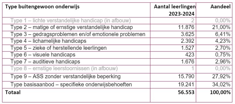 Afbeelding Persbericht 2